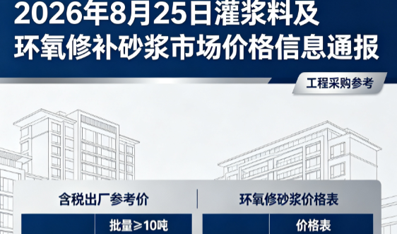 娄星2026年8月25日灌浆料及环氧修补砂浆市场价格信息通报